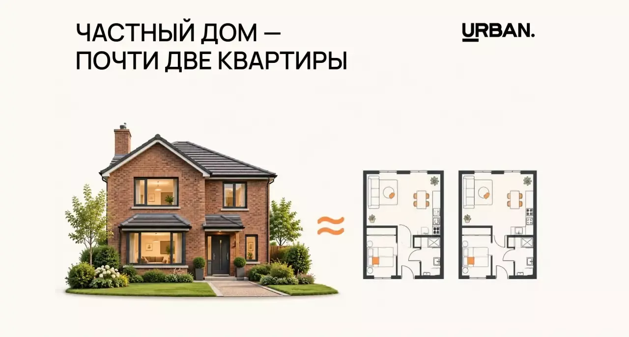 Частные дома на 40–80% больше квартир